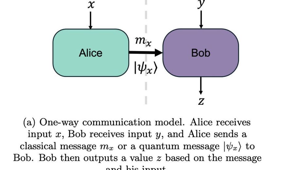Computación Cuántica
