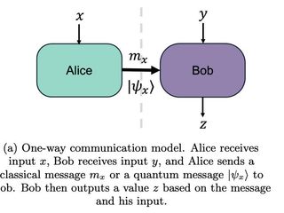 thumbnail - Computación Cuántica