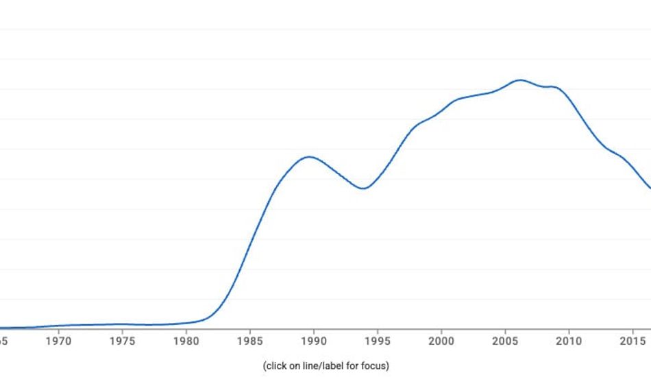 imageTeoría de Cuerdas