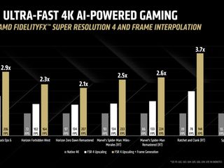 Imagen - AMD RX 9070